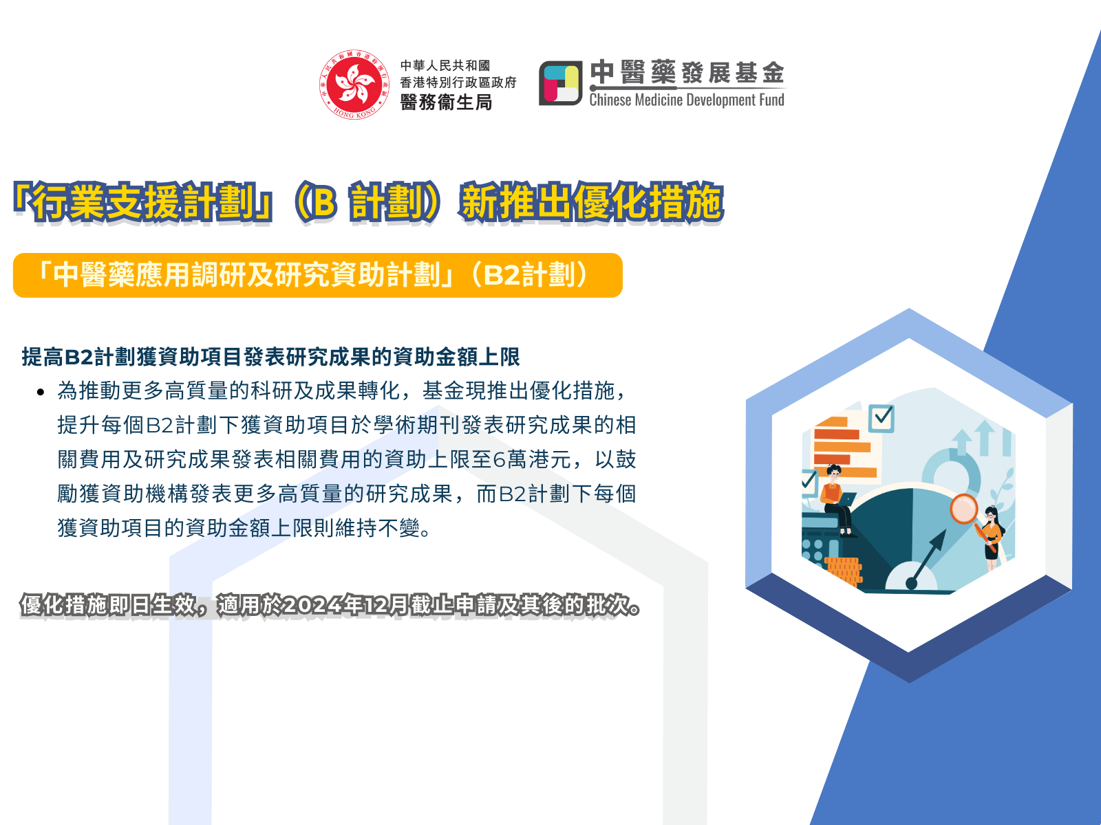 B2 優化措施 CMDF Rolling Banner