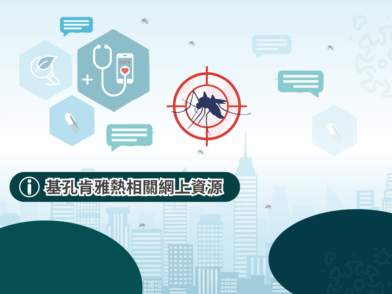 CMDF Rolling Banner 防範基孔肯雅熱 20250729 R1