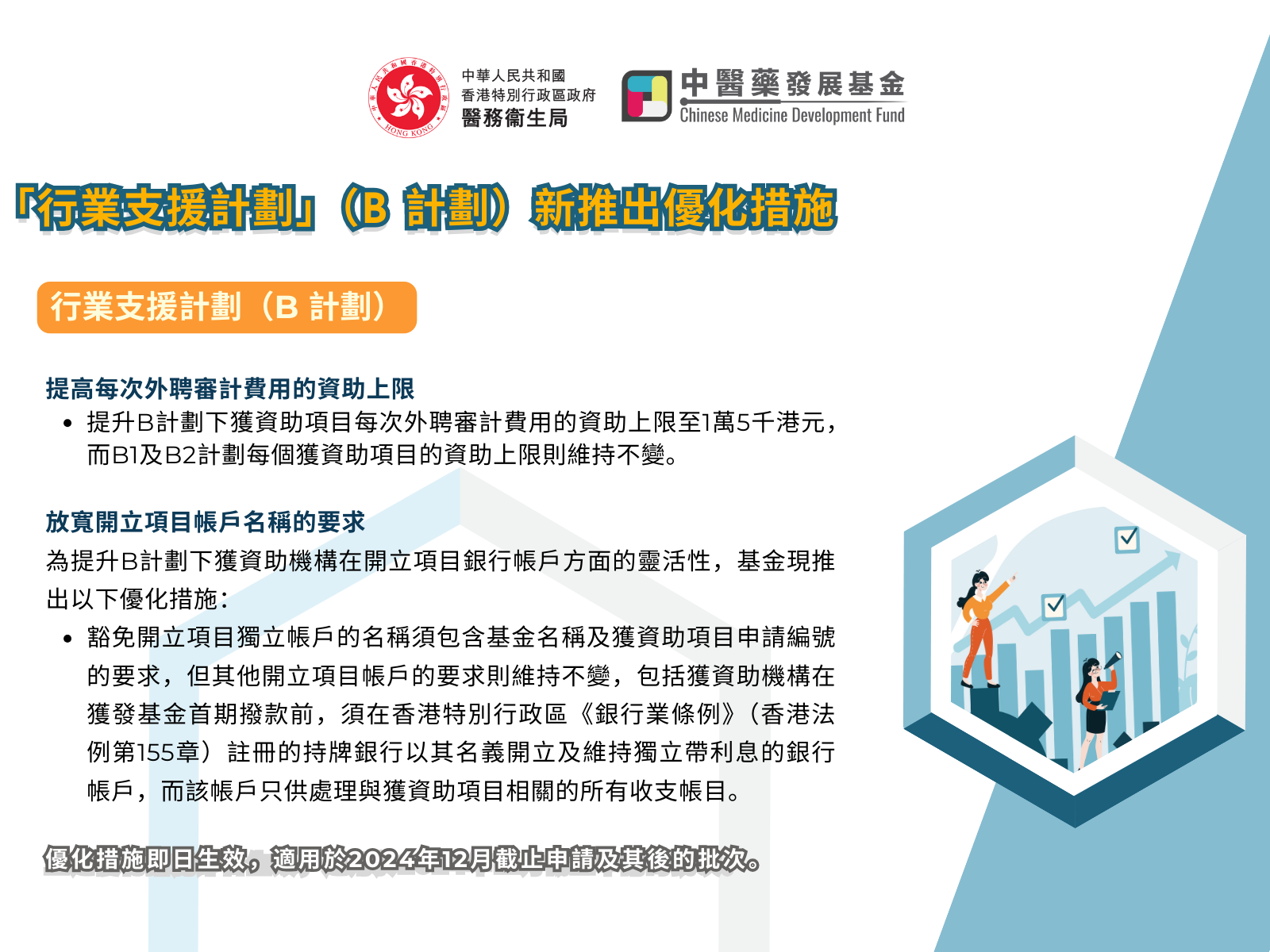 B 優化措施 CMDF Rolling Banner